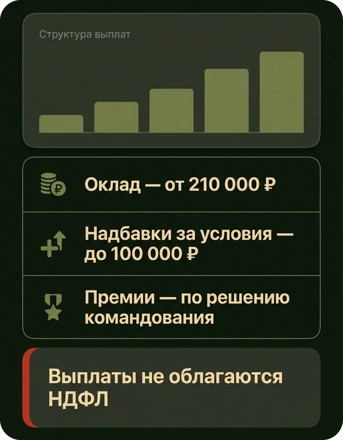 Chat interface showing a project plan review request and two suggested message replies.